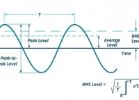  解密關(guān)于振動(dòng)測(cè)量的基本概念